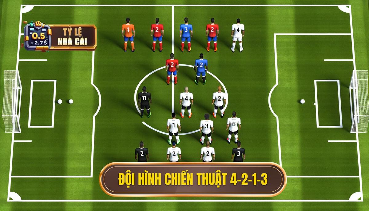 Cấu trúc đội hình 4-2-1-3