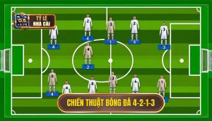 Chiến thuật bóng đá 4-2-1-3